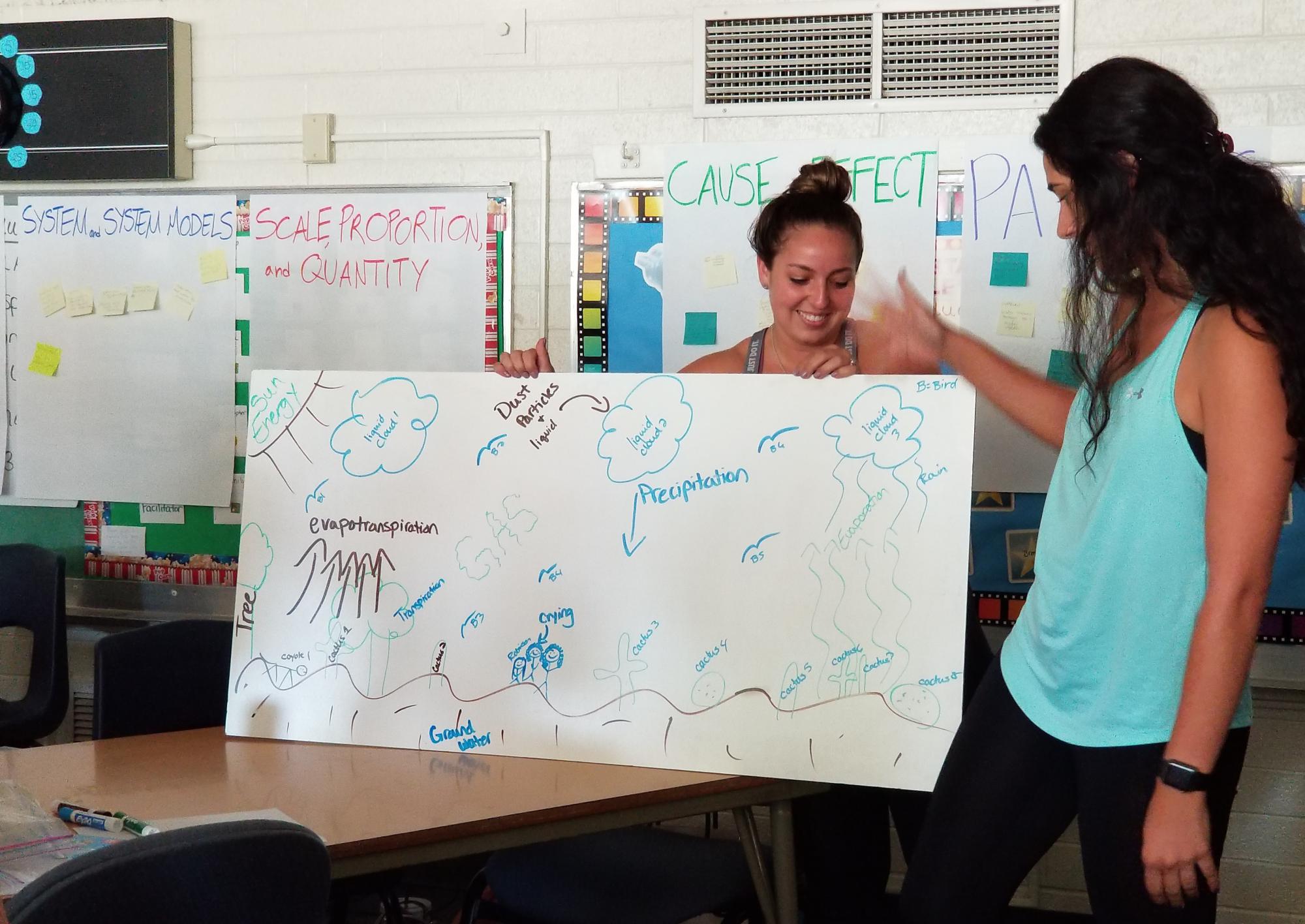 Photo of Two Teachers Presenting a Model at a Teacher Workshop