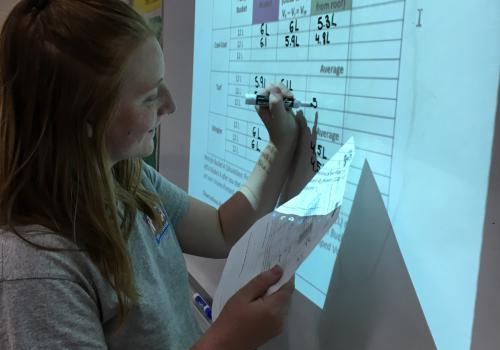 Photo of Water Educator writing data on a whiteboard